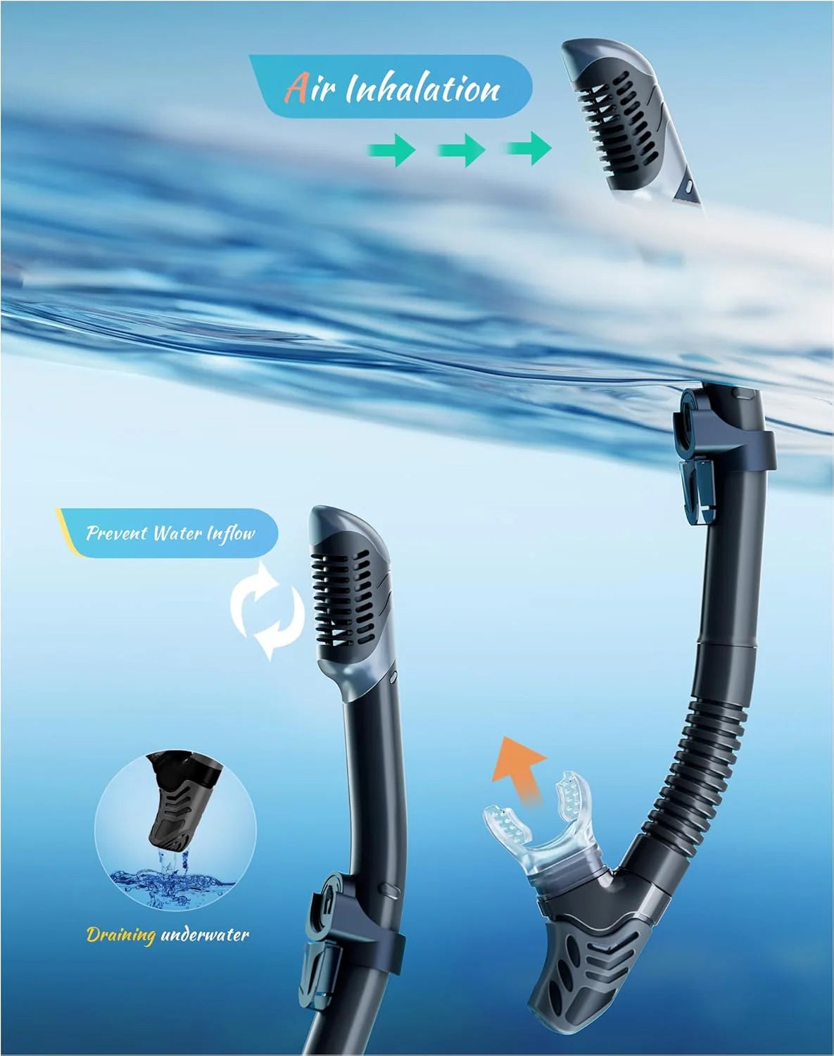 Snorkeling Gear for Adults, Dry-Top Snorkel Set, 180掳Panoramic Wide View Diving Mask Breathing Freely Snorkel Mask for Snorkeling Scuba Diving Swimming Travel