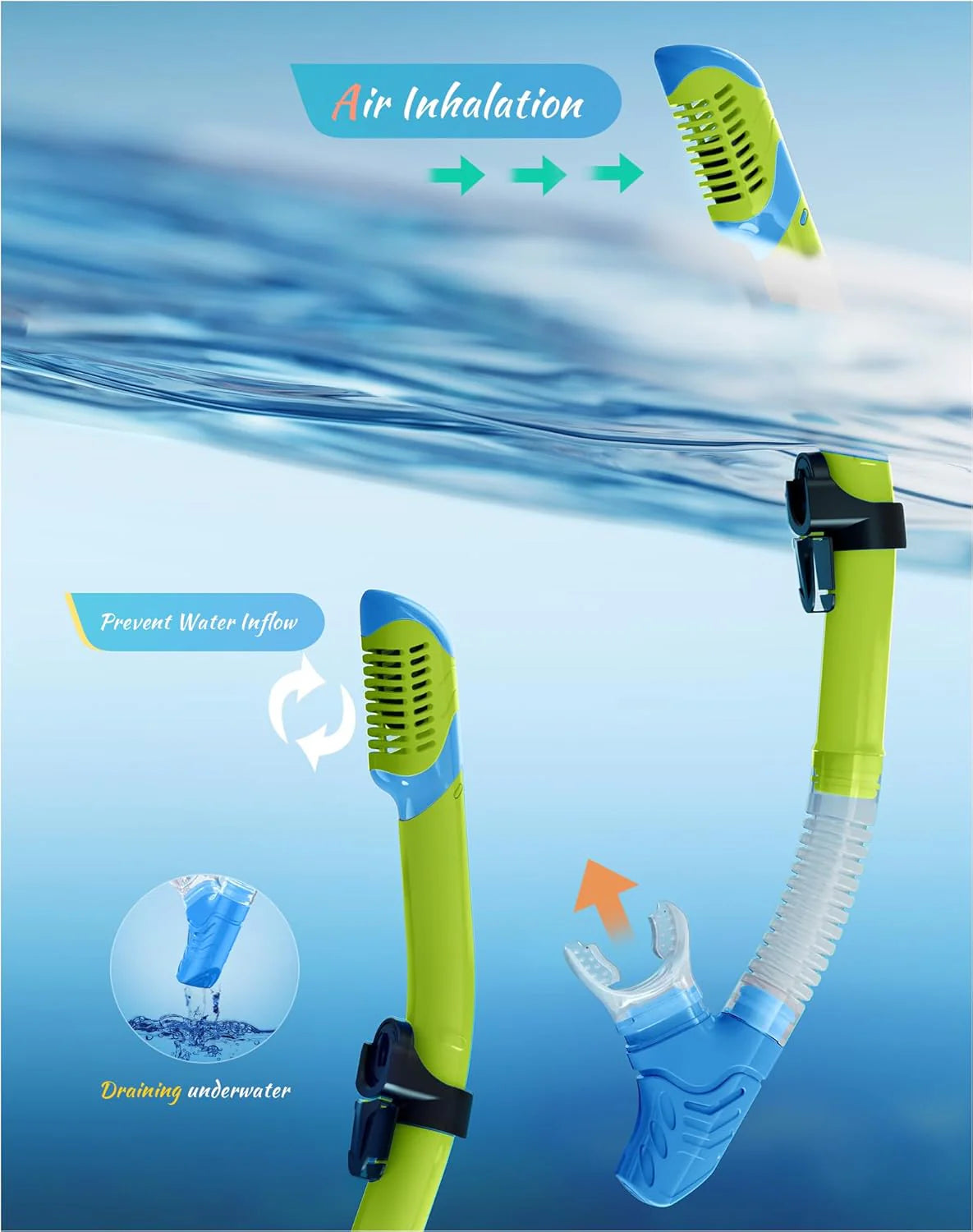 Snorkeling Gear for Adults, Dry-Top Snorkel Set, 180掳Panoramic Wide View Diving Mask Breathing Freely Snorkel Mask for Snorkeling Scuba Diving Swimming Travel
