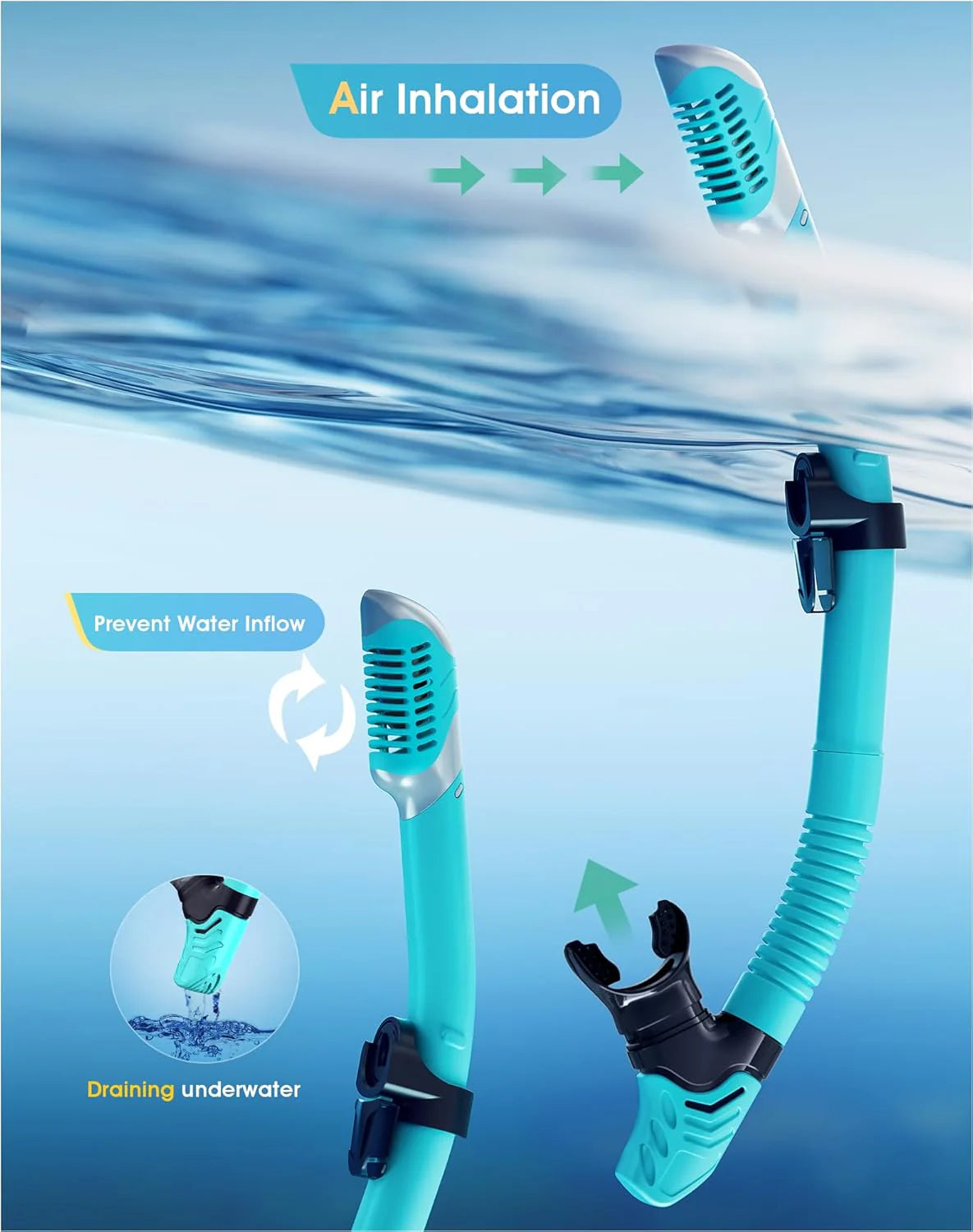 Snorkeling Gear for Adults, Dry-Top Snorkel Set, 180掳Panoramic Wide View Diving Mask Breathing Freely Snorkel Mask for Snorkeling Scuba Diving Swimming Travel