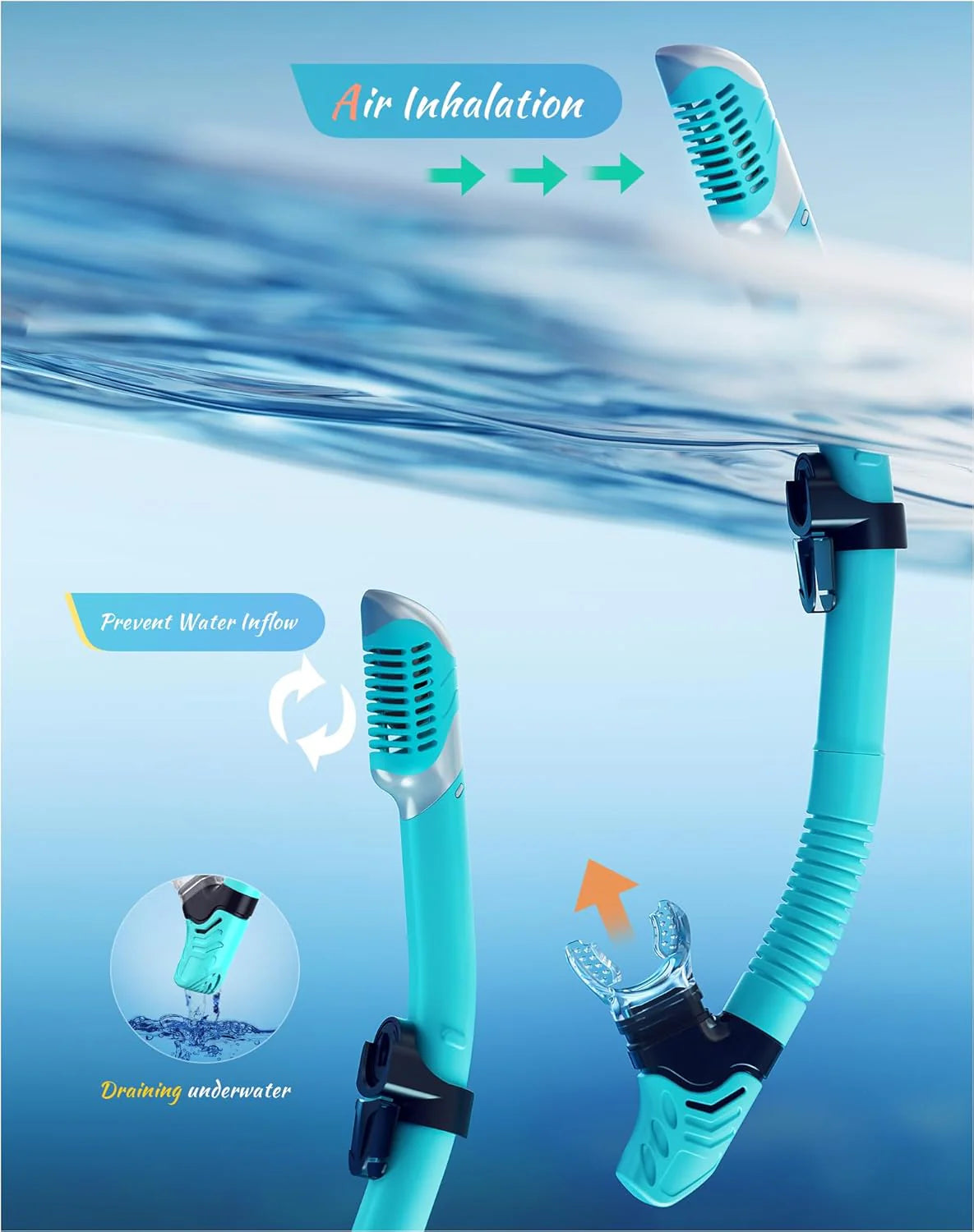 Snorkeling Gear for Adults, Dry-Top Snorkel Set, 180掳Panoramic Wide View Diving Mask Breathing Freely Snorkel Mask for Snorkeling Scuba Diving Swimming Travel
