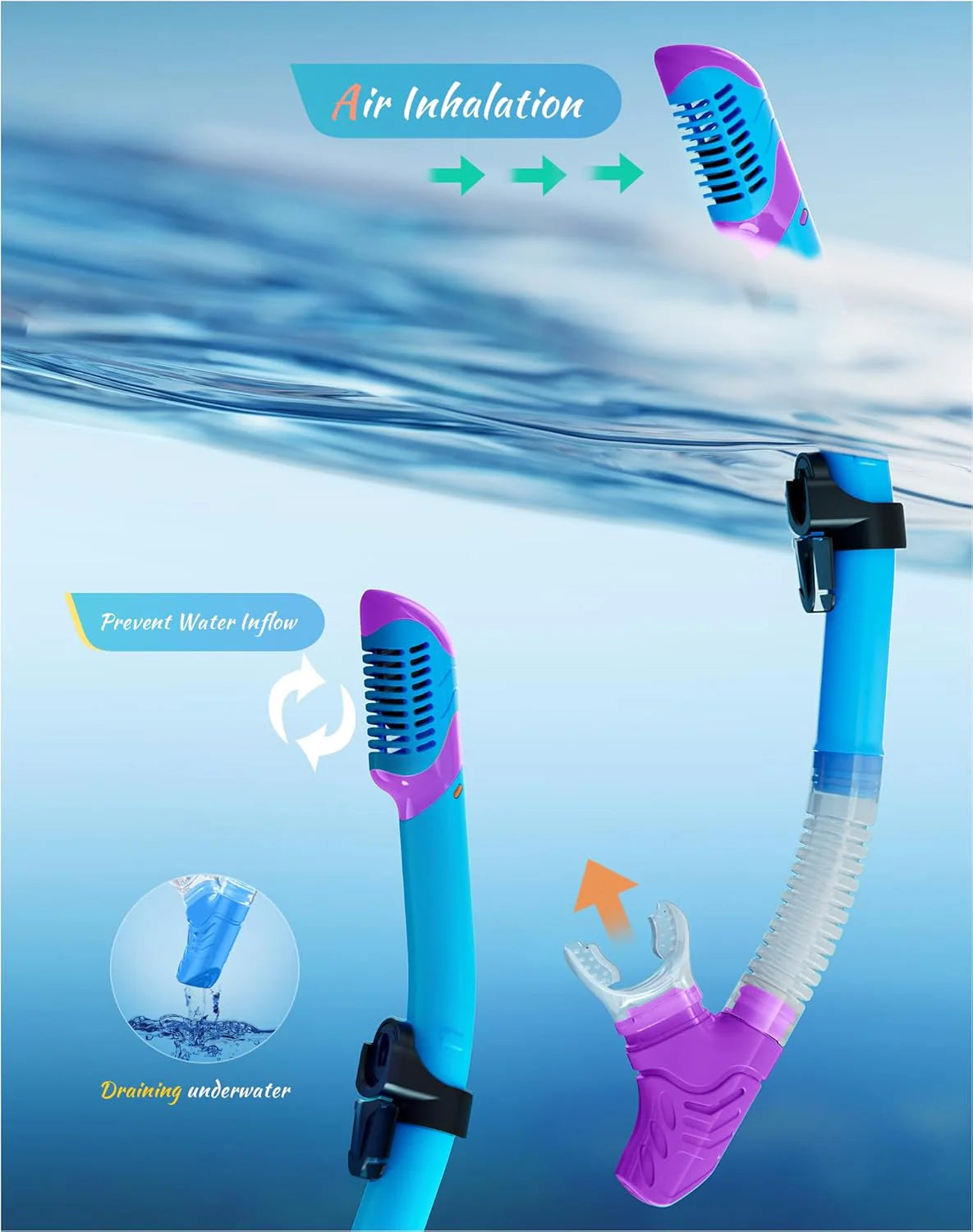 Snorkeling Gear for Adults, Dry-Top Snorkel Set, 180掳Panoramic Wide View Diving Mask Breathing Freely Snorkel Mask for Snorkeling Scuba Diving Swimming Travel